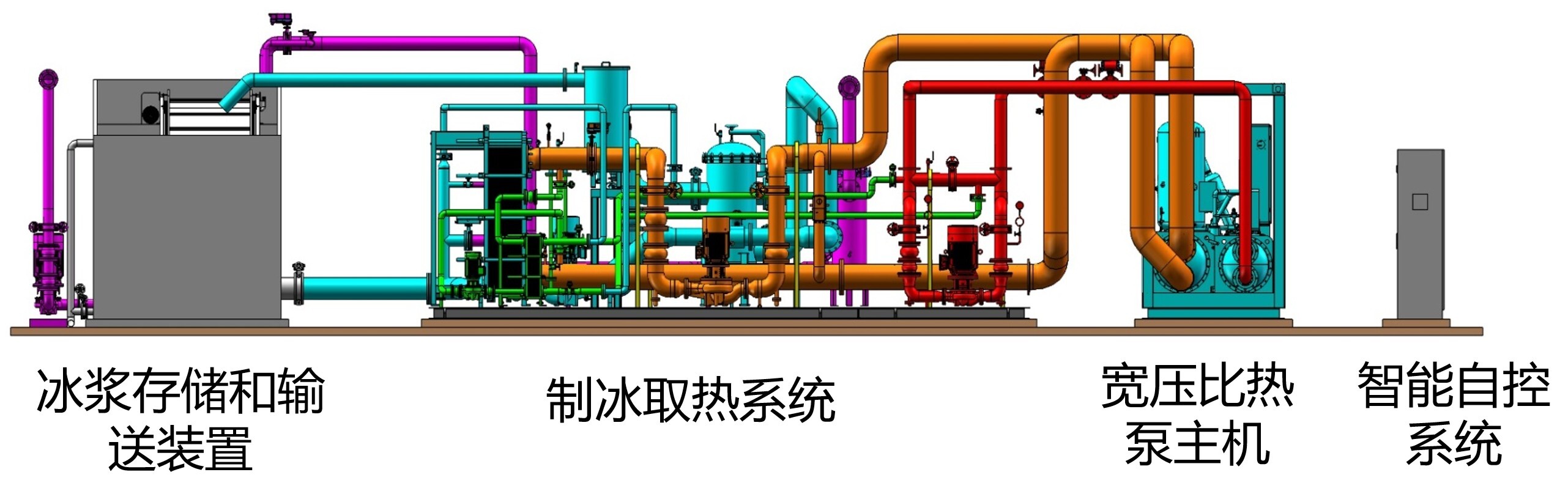 Schematic Diagram of Ice-Source Heat Pump System
