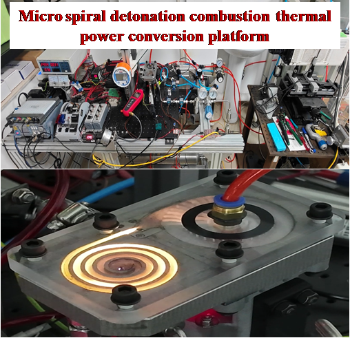 Micro spiral detonation combustion thermal power conversion platform
