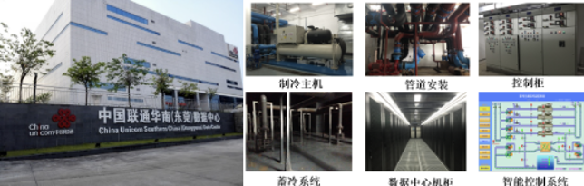 Collaborative Research Project with China Unicom