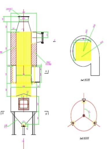 Energy-efficient Heat Recovery Flue Dust